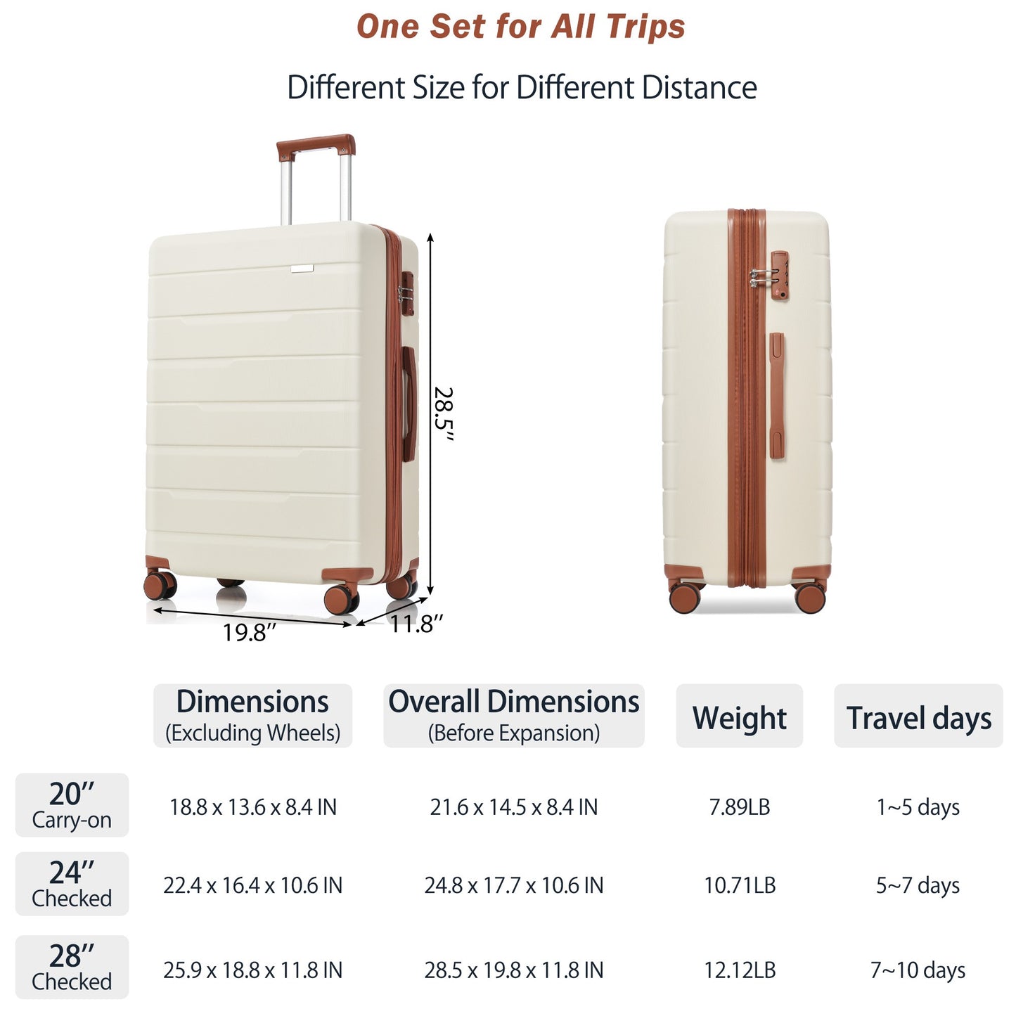 Luggage Sets 4 Piece Carry On Luggage Suitcase Set with 360° Spinner Wheels ivory and brown